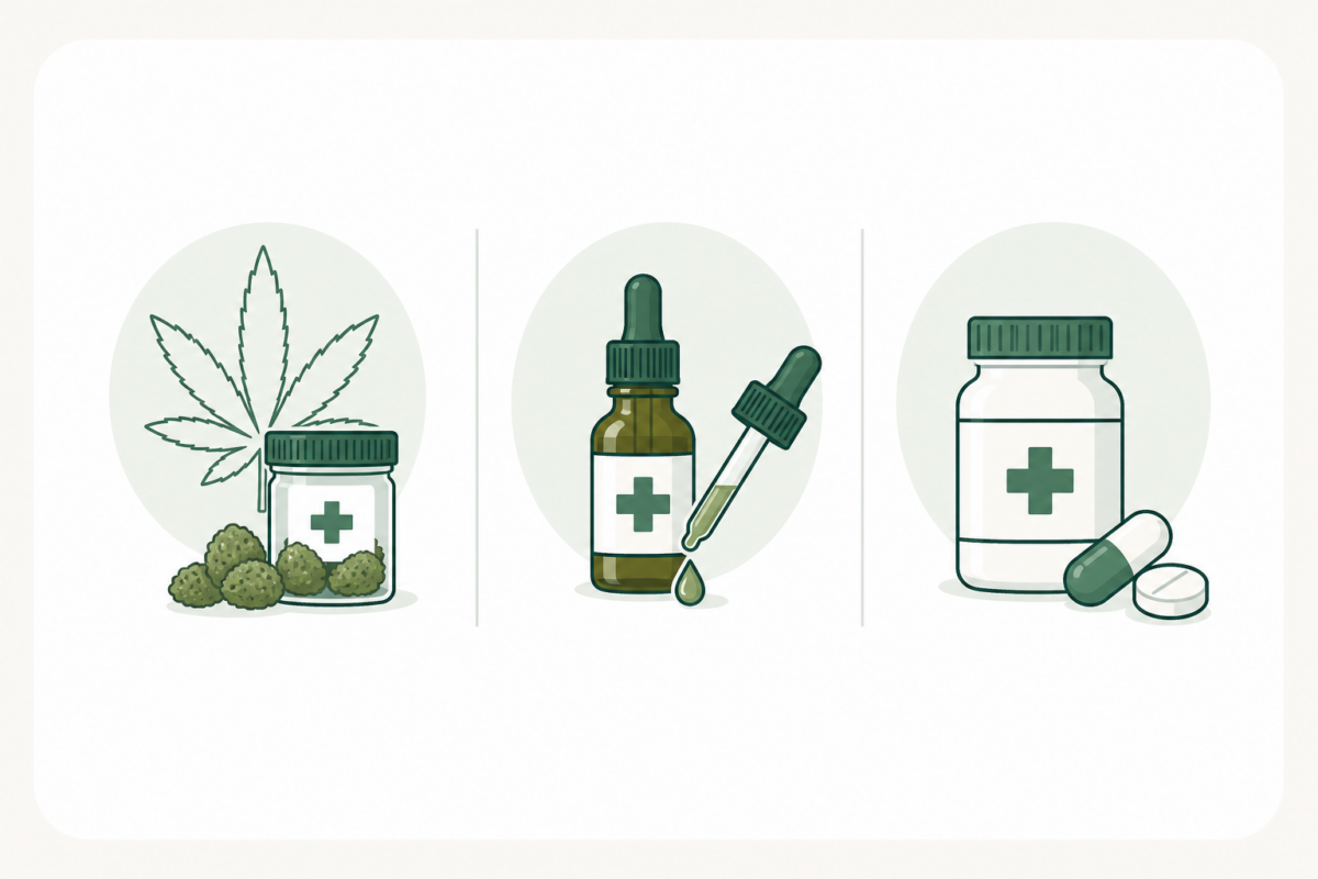 Illustrative Darstellung verschiedener Darreichungsformen von medizinischem Cannabis mit Symbolen für Blüten, Extrakt und Arzneimittel